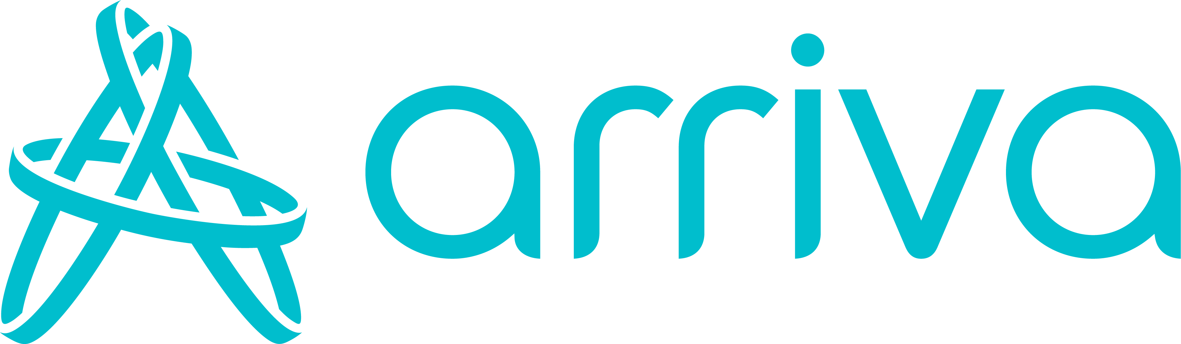 Arriva logo